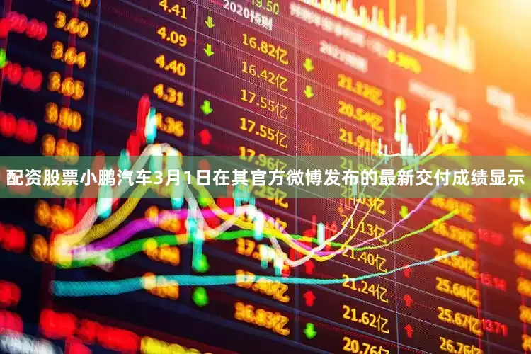 配资股票小鹏汽车3月1日在其官方微博发布的最新交付成绩显示